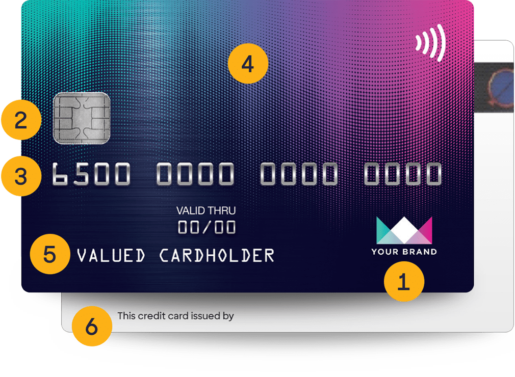 Credit Card Labelled Diagram Credit Card Labelled Diagram
